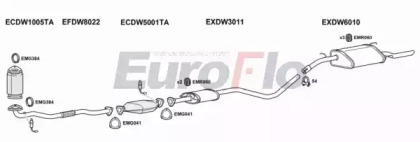 Глушитель EuroFlo DWNUB20 2004C